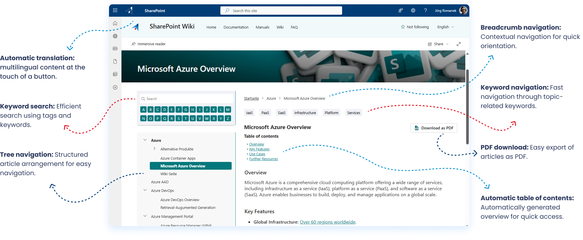 screenshot of Easy Wiki